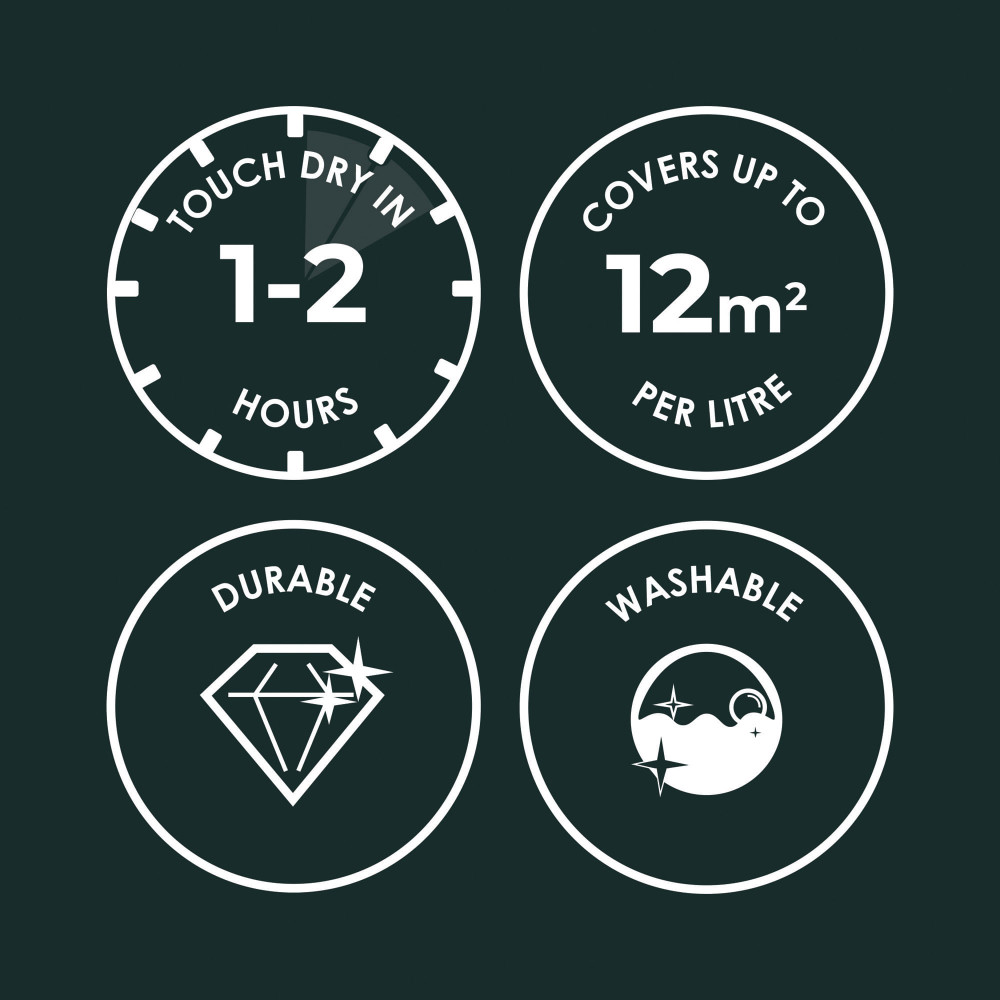 Evening Attire Paint